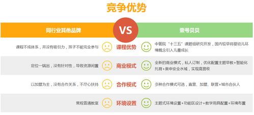 打造母婴品牌的黄金法则