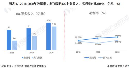 如何恢复被误删的QQ聊天记录，实用指南与案例分享