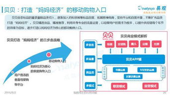母婴行业的直营模式