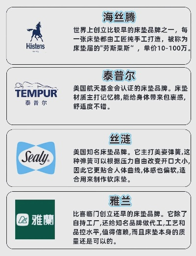 探索家居用品的世界，全球知名品牌一览
