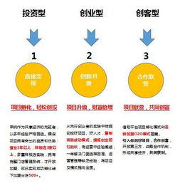 山东餐饮品牌孵化评价