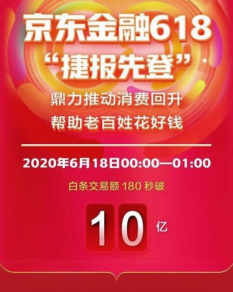京东白条分期购物，提现功能揭秘！