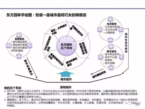 电脑品牌收购案，商业巨头的战略布局