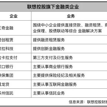 联想子品牌电脑，创新与品质的融合之旅
