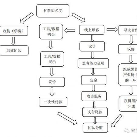 揭秘陌陌聊天记录盗取真相，风险与防范指南