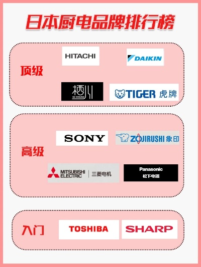 日本家电性价比之王