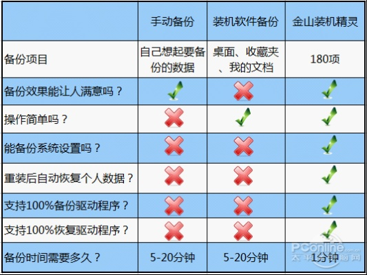 揭秘QQ聊天记录盗取技巧，风险与防范一览表