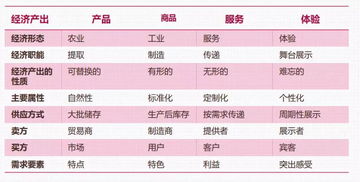 袜子品牌排行榜，探索顶级选择，满足您的需求