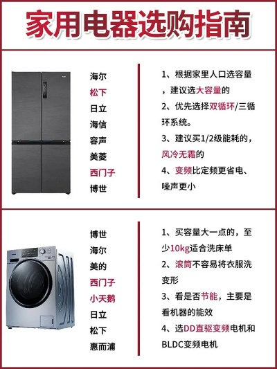 打造紧凑型房间的家电精品推荐