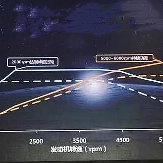 销量王者的荣耀—揭秘全球汽车市场的冠军品牌