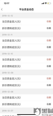在投资平台不能提现怎么办