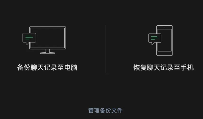 揭秘电脑监控软件，手机短信聊天记录的删除与恢复