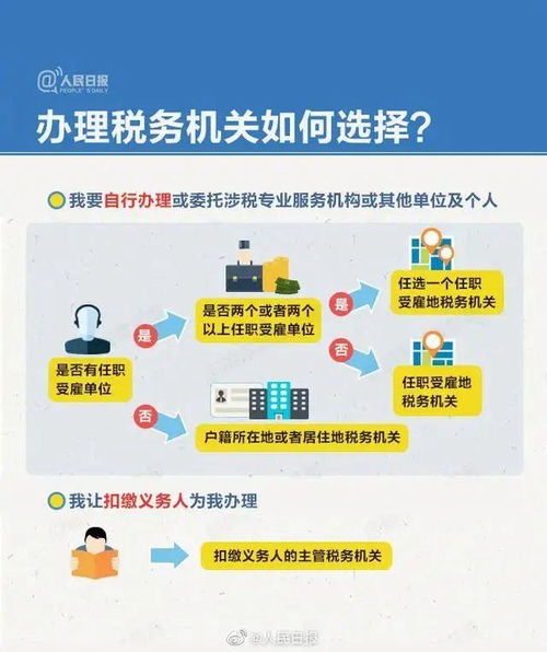 轻松提现，羊小咩便荔卡操作指南，让你钱袋子鼓起来！