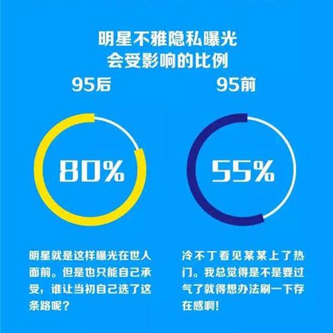 揭秘QQ聊天记录盗取真相，别让隐私泄露成为悲剧！