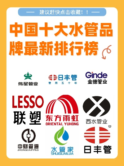 全球视野下的水管品牌大观