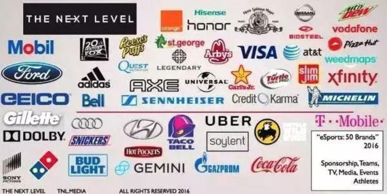 电脑品牌的世界，探索那些闻名遐迩的名字