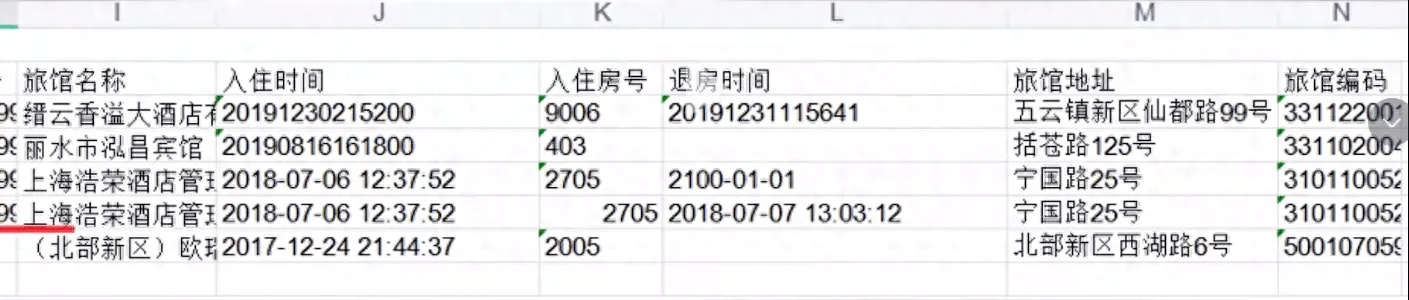 揭秘在线查开房记录，真相、风险与应对之道