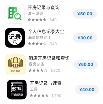 网上怎样查开房记录？全面解析方法与注意事项