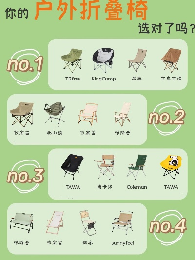 折叠椅品牌排行，探索顶级选择，满足您的需求