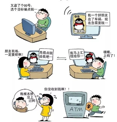 揭秘远程偷看QQ聊天记录的真相与风险
