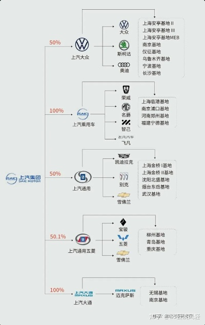 品牌大全，探索全球知名汽车制造商的发展历程与创新之路