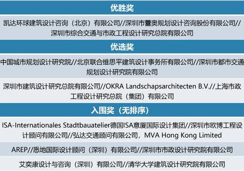 深圳品牌家电设计服务费的探索与实践