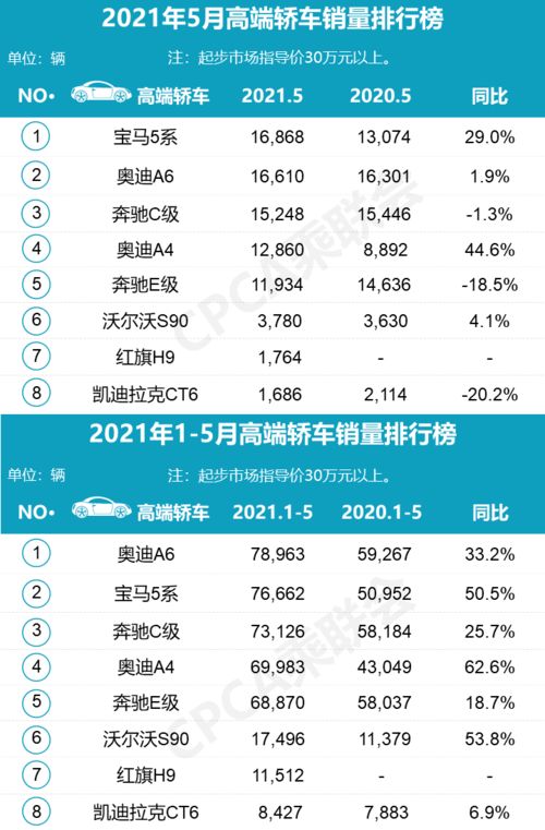 销量冠军的秘诀，揭秘汽车品牌的成功之道
