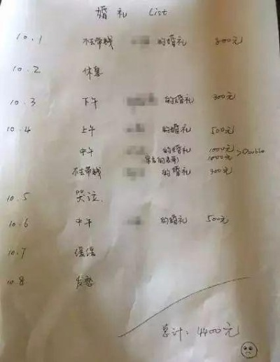 怎样查婚宴酒店记录明细—一步步教你轻松搞定