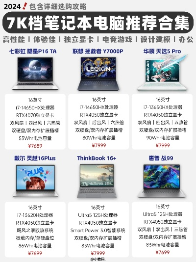 探索实用电脑品牌，性能与价格的完美平衡
