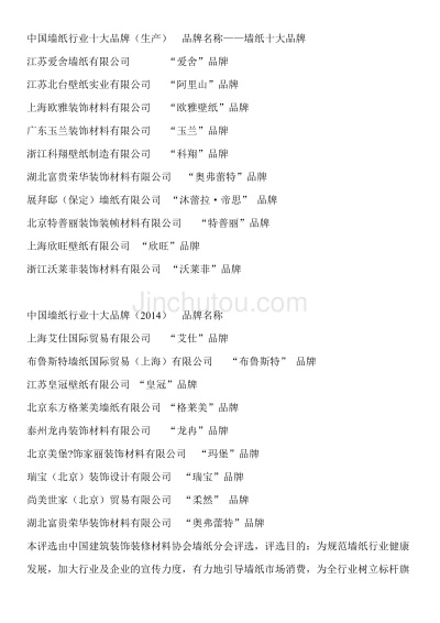 揭秘装修墙纸十大品牌