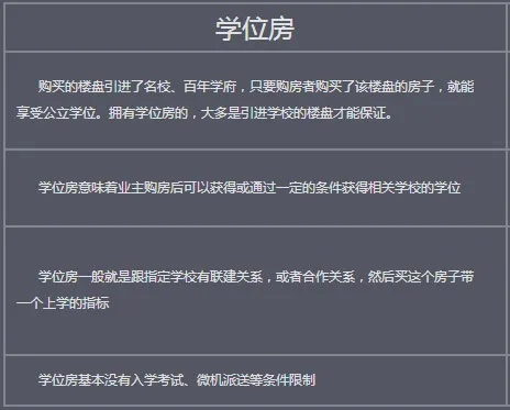 学位房装修品牌选择指南