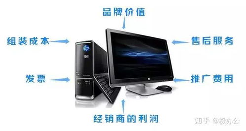 探寻性价比之巅，台式电脑选购指南