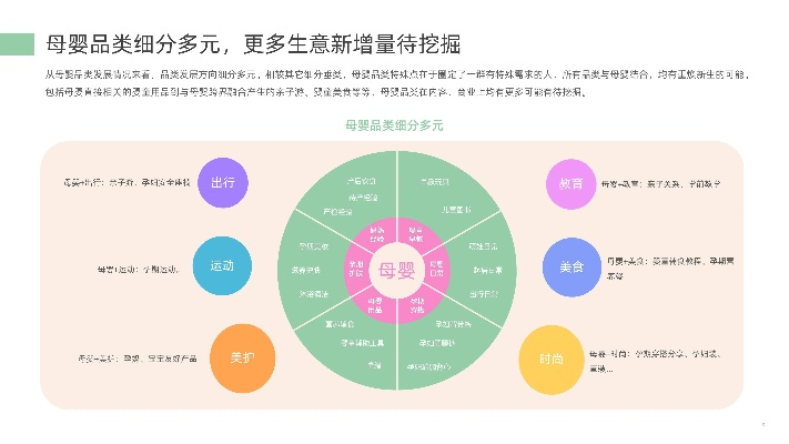 母婴市场的品牌竞争与创新之路