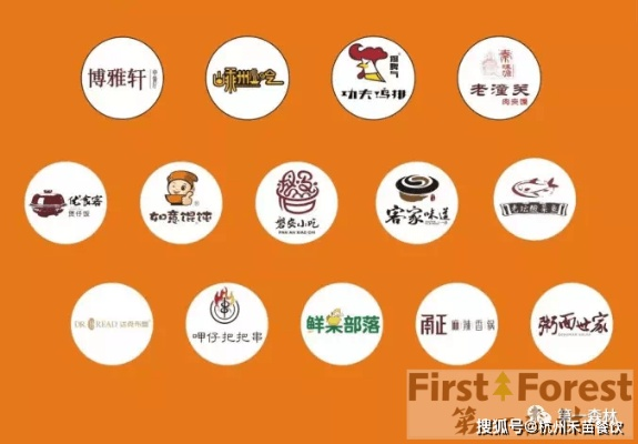 杭州餐饮品牌投资管理