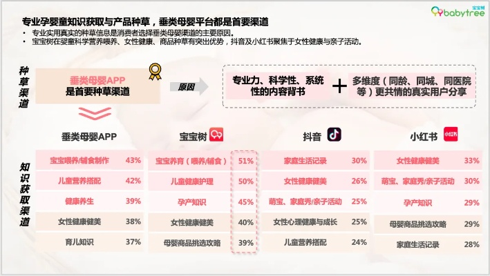 母婴品牌热点，创新与责任并重，引领母婴行业新风尚