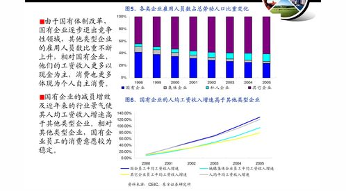 化妆品专业线品牌的崛起与创新