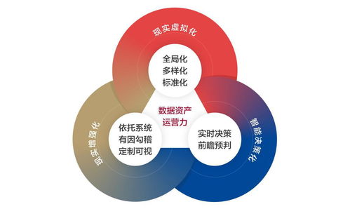 家居品牌传播的五大关键策略