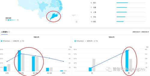 怎么查酒店入住记录淘宝？一文全解析