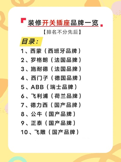 揭秘装修中不可或缺的插板品牌排行