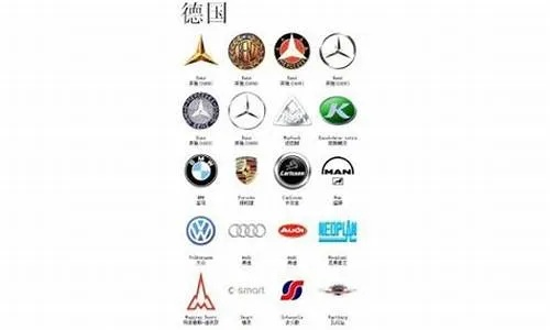 探索汽车世界的德系精粹—德系汽车品牌大全