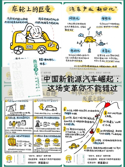 中国汽车品牌的崛起之路