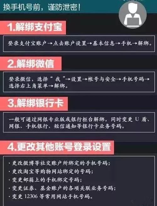 揭秘如何秘密监控查找别人的手机内容（慎用！涉及隐私）