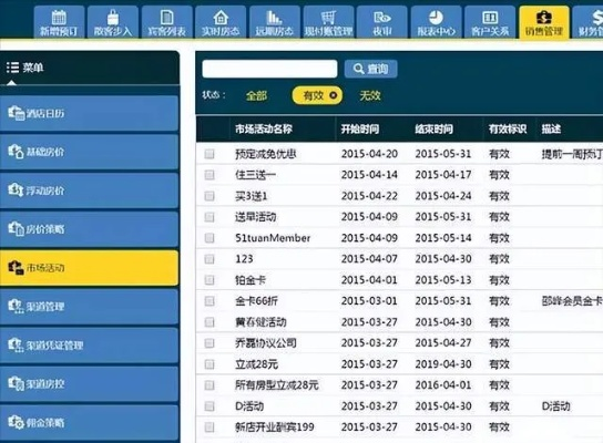 查住过的酒店记录怎么查？实用指南在此