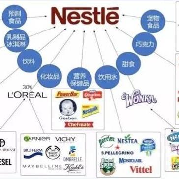 揭秘微信分付食品套，如何轻松套出美食优惠，让你吃得更实惠！