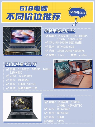 探索七千五价位电脑品牌，性能与价值的完美平衡