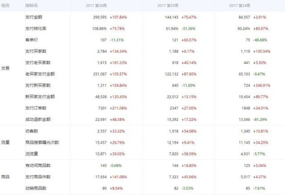 揭秘微信分付实体套，如何轻松套现，风险与案例解析