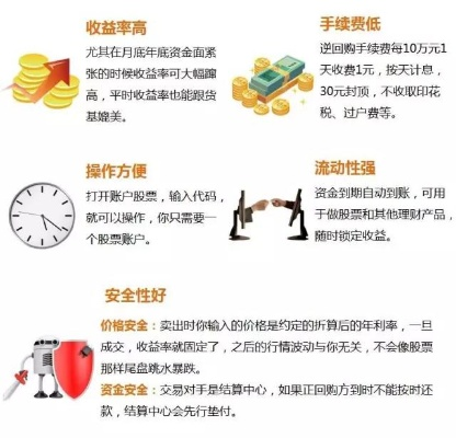 手把手教你玩转白条套现，从入门到精通的完整指南