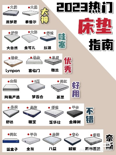 户外床品牌排行榜，挑选最合适的帐篷