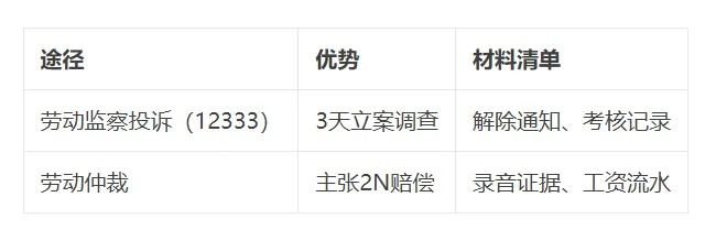 揭秘老公微信聊天记录查看方法，合法安全指南（附真实案例）