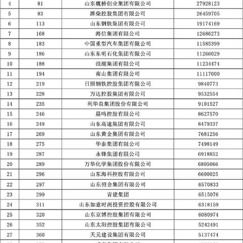 探索国企家电品牌的辉煌与变迁